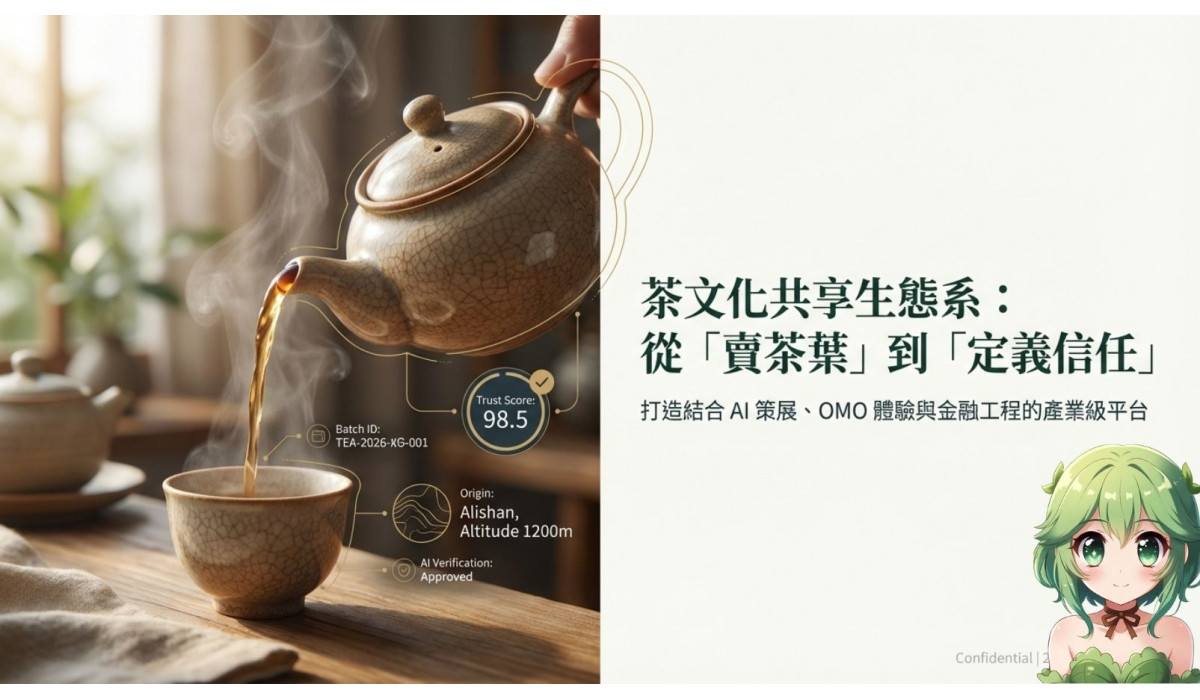 每月專案銷售矩陣